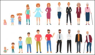 Choisis une période de la vie.