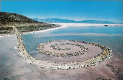 Concernant la nature, quel est votre point de vue ?