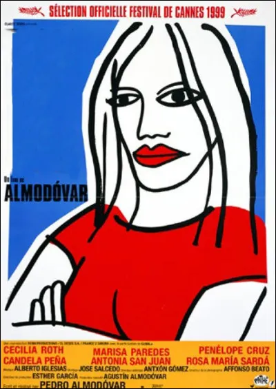 Quel est le titre de ce film de Pedro Almodovar ?