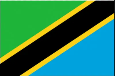 Quel pays correspond au drapeau ?