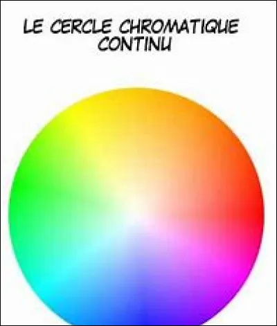 Quelle est ta couleur préférée ?