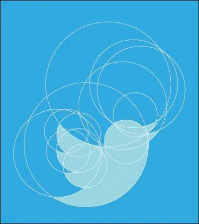 Comment appelle-t-on la circonférence d'un cercle ?