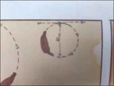 Qu'est-ce que c'est ?