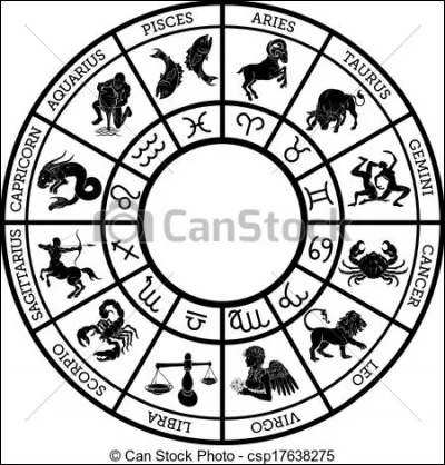 Quel est ton signe astrologique ?