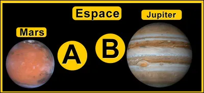 Sur quelle planète la comète Shoemaker-Levy 9 s'est-elle écrasée en 1994 ?