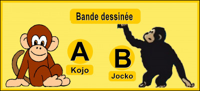 Comment s'appelle le singe de Jo et Zette, dans la bande dessinée signée Hergé ?