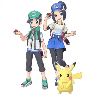 Dans ta classe, tu es...