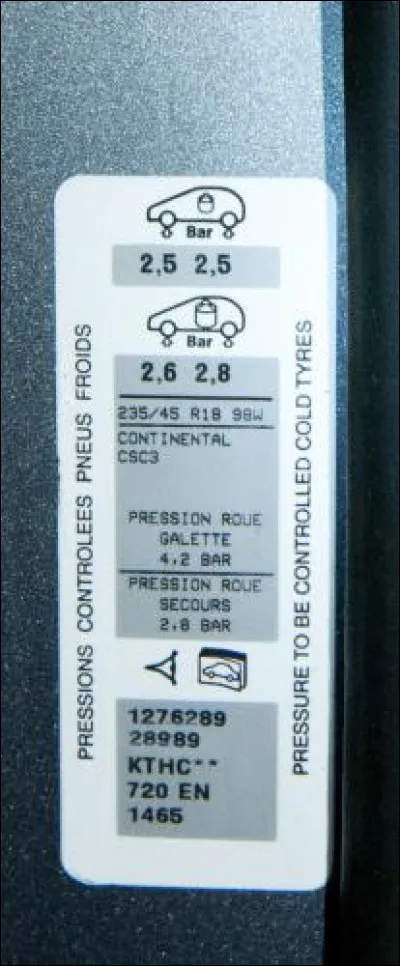 Quelle pression en bars dois je mettre sur les roues avant, en charge normale ?
