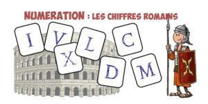 Quiz Chiffres romains