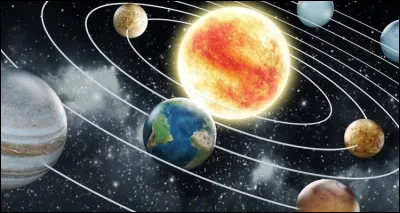 Rocheuses ou gazeuses, combien le système solaire compte-t-il de planètes confirmées ? (en 2020)