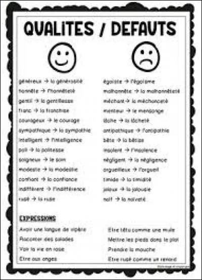 Quels sont tes plus grands défauts ?