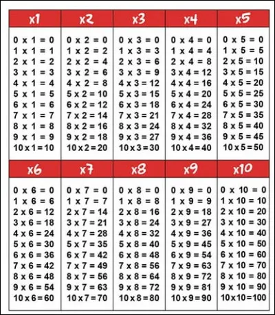 Une sacr&eacute; vacherie, c'est l'...