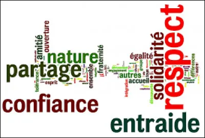 Quelle est la valeur du travail aujourd'hui ?