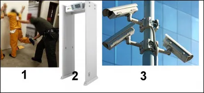 Ces dispositifs sont présents afin de garantir la sécurité du personnel et des personnes incarcérées. Quel numéro correspond à une fouille corporelle ?