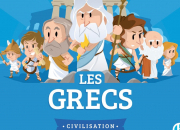 Quiz Les Grecs