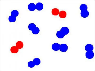 Physique chimie : Quel est l'élément chimique présent en plus grande majorité dans l'air ?