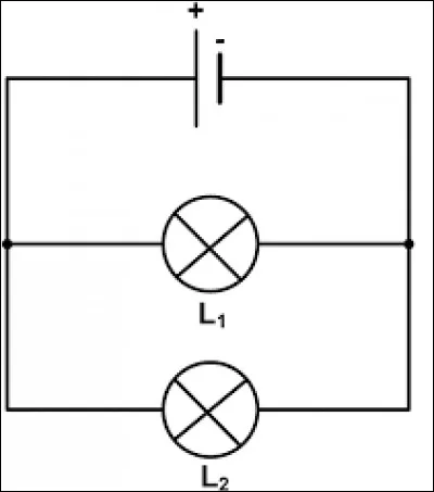 Physique chimie : Un circuit électrique qui comporte au moins deux boucles est...
