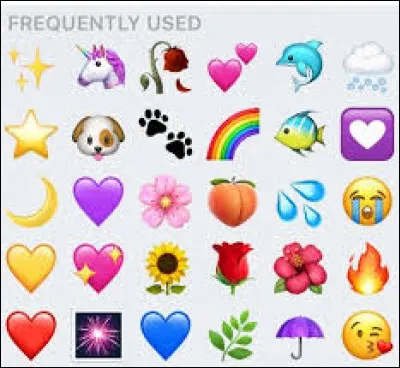 Comment pourrais-tu te décrire lorsque tu es avec les autres ?