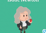 Quiz Isaac Newton