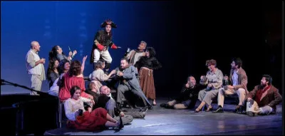 Comment dit-on un acteur en anglais ?