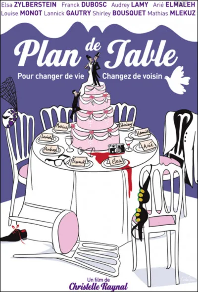 Dans le film « Plan de table », quel rôle a-t-elle joué ?
