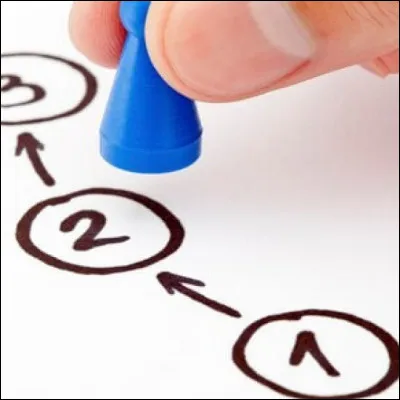 Dans un CV on écrit les expériences professionnelles des plus anciennes aux plus récentes :