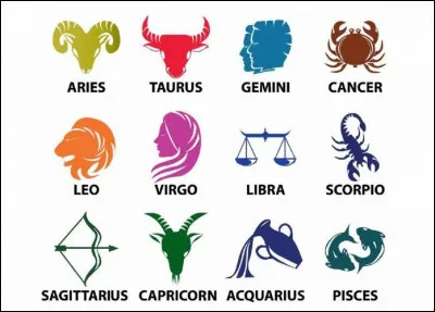 Partie 2 - Quel est ton signe astrologique ?