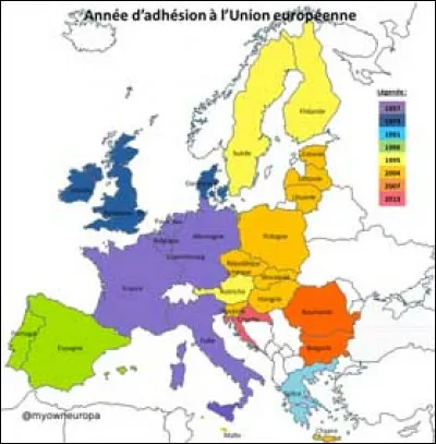 Quels sont les pays fondateurs de l'UE ?