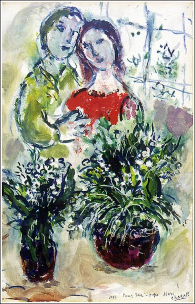 Qui est le peintre de la toile "Couple au muguet" ?