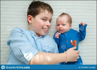 Qui préfères-tu dans ta famille ?