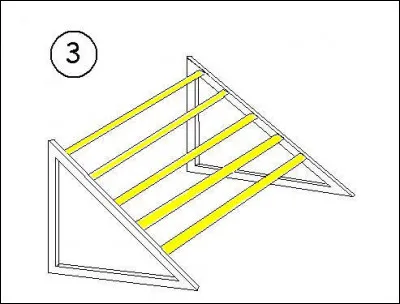 Quel obstacle ne se passe que dans un sens entre les deux ci-dessous ?