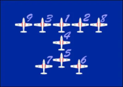 Comment s'appelle cette formation ?