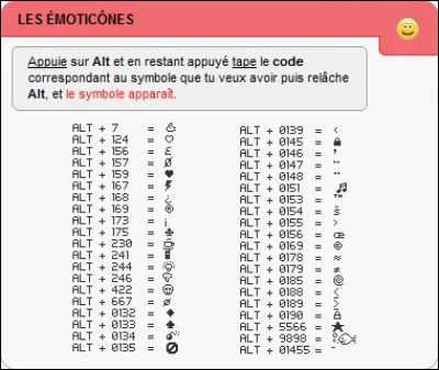 Et dans les quiz "Art" il faudra écrire Dalí en accentuant le i :