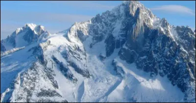 Comment dit-on une montagne en anglais ?