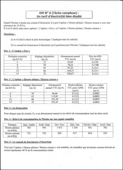 Tu as un devoir maison de mathématiques à rendre, que fais-tu ?