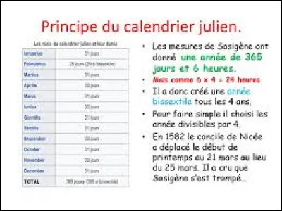 En Europe, le calendrier julien a été utilisé jusqu'au XIXe siècle.