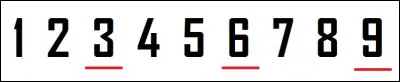 Ton chiffre est-il divisible par trois ?