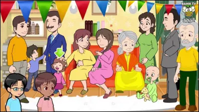 Un défaut de ta famille, c'est :