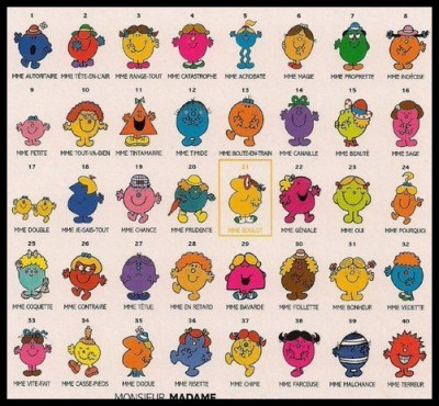 Tes ami(e)s pensent que tu es plutôt...