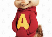 Quiz Alvin et les Chipmunks