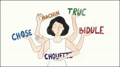 Choisis une chose parmi ces quatre choix.