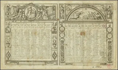 Quel mois n'est PAS un mois d'hiver du calendrier républicain ?