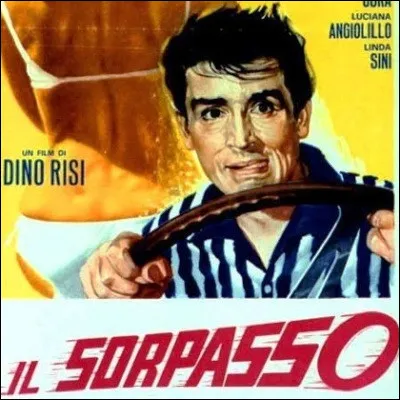 Quel acteur italien joue le r&ocirc;le de Bruno Cortona, alias &laquo; Le Fanfaron &raquo; ?