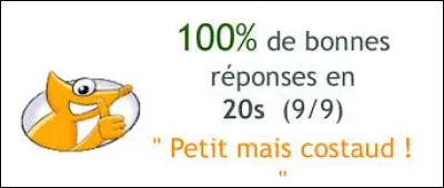 Les quiz portant sur "Cyprien" doivent être classés en catégorie "People" :