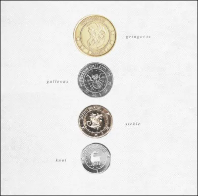 Peu importe dans quel ordre tu ach&egrave;tes tes affaires, il te reste un peu d'argent. Qu'ach&egrave;tes-tu avec ?