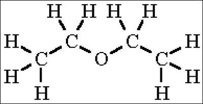 Le vrai nom scientifique de l'éther est éther diéthylique.