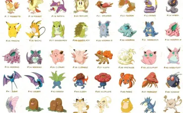 Quiz Pokemon