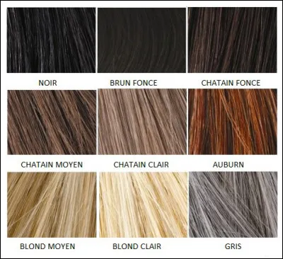 Comment sont tes cheveux ?