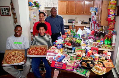 De quel pays s'agit-il ?