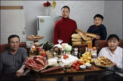 De quel pays s'agit-il ?